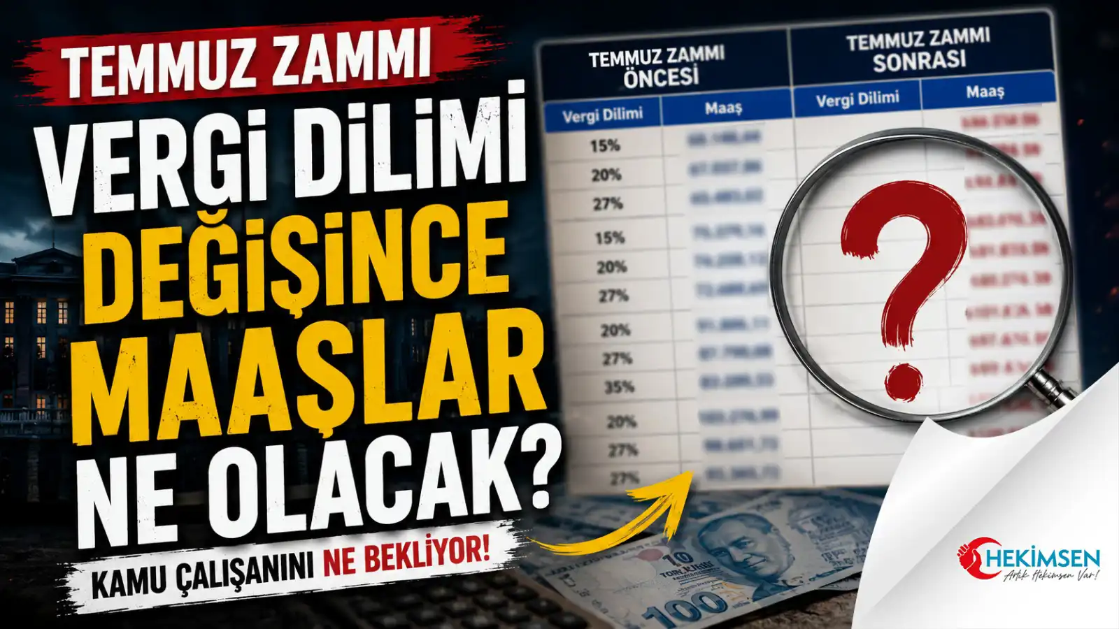 Kamu Çalışanının Sözde Temmuz Zammı Vergi Diliminde Eriyor!